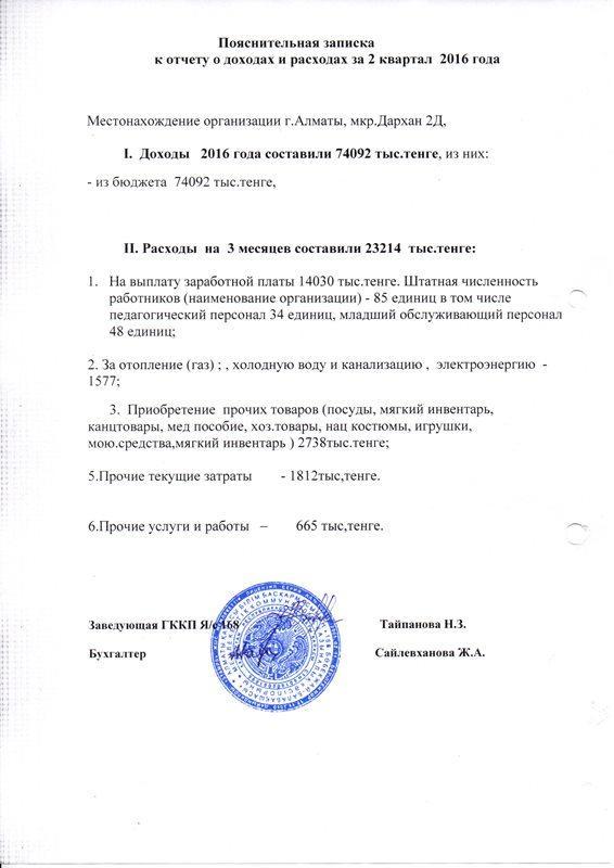 ОТЧЕТ О ДОХОДАХ И РАСХОДАХ 2 квартал 2016 ГОД