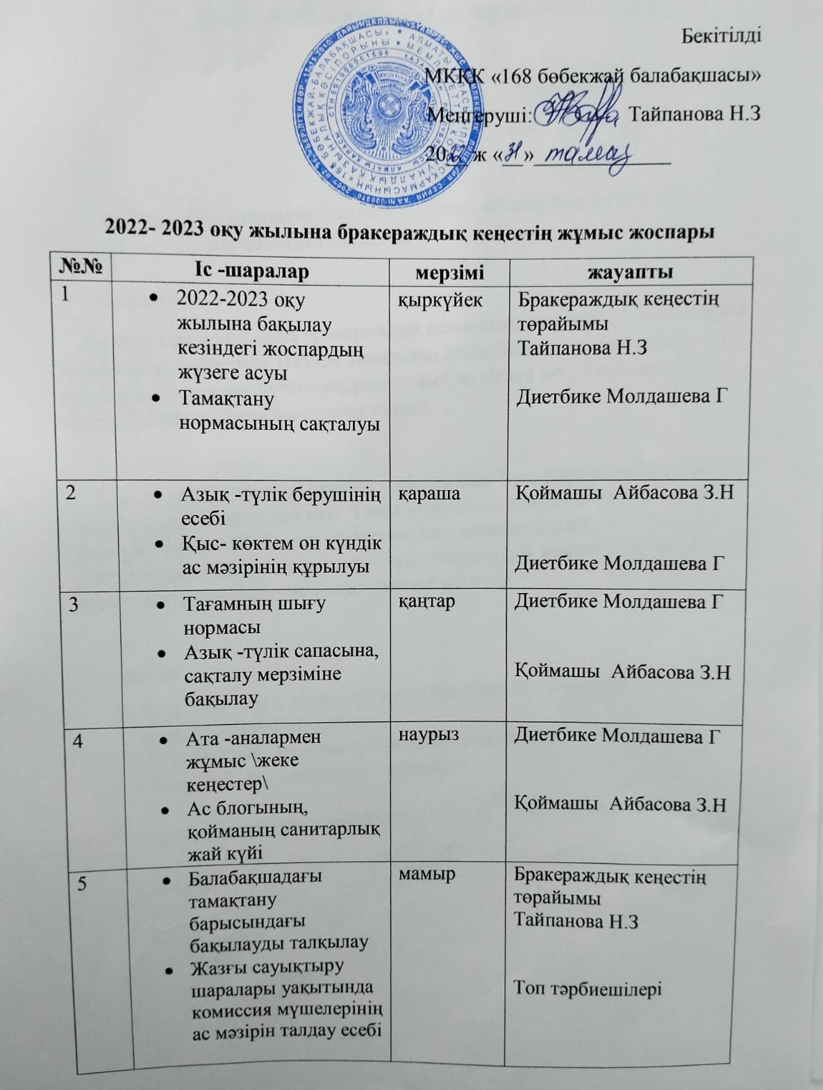 Бракераждық кеңестің жұмыс жоспары