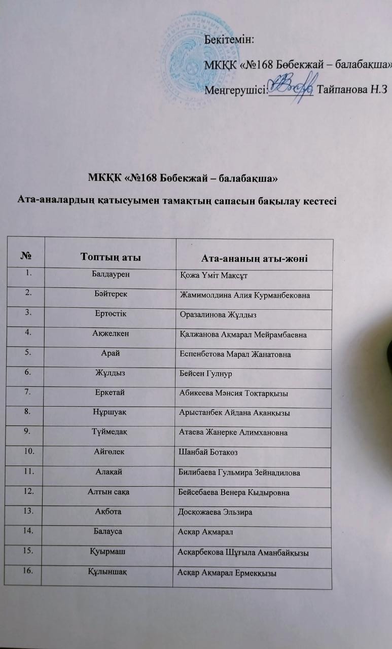 Ата-анамен бірлесе