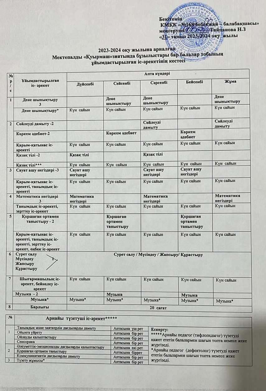 2023-2024 оқу жылына арналған Мектепалды “Қуырмаш” зиятында бұзылыстары бар балалар тобының ұйымдастырылған іс-әрекетінің кестесі