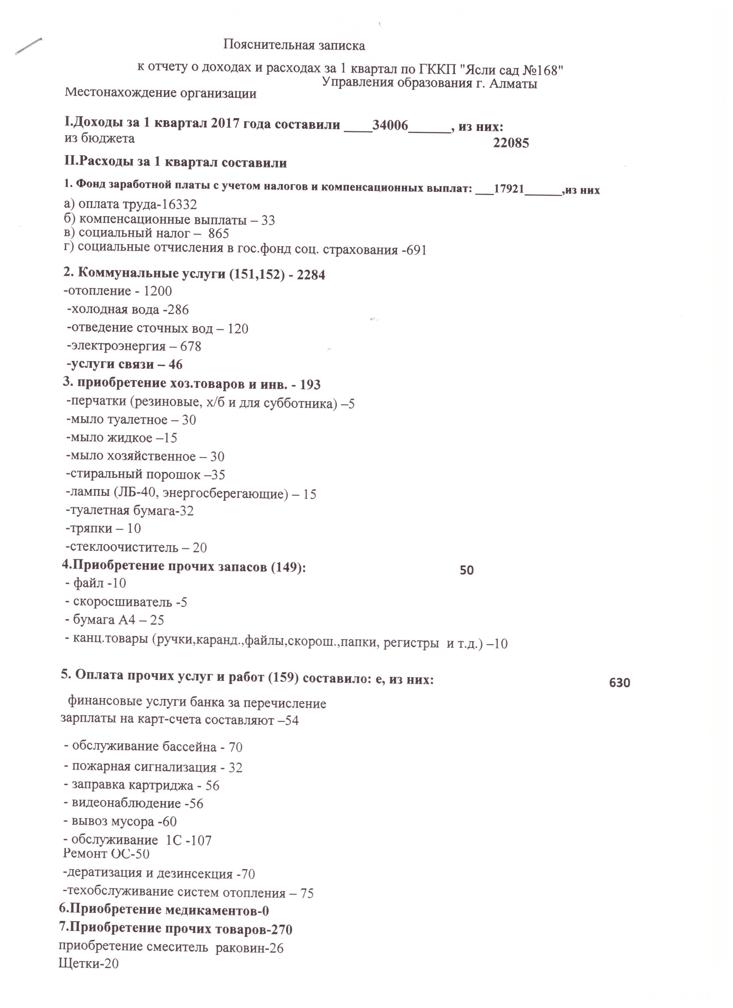 ОТЧЕТ О ДОХОДАХ И РАСХОДАХ за 1 квартал 2017 года